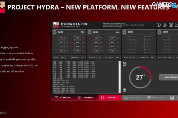 Кракен актуальная ссылка kraken torion net