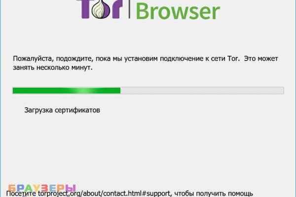 Kraken tor link