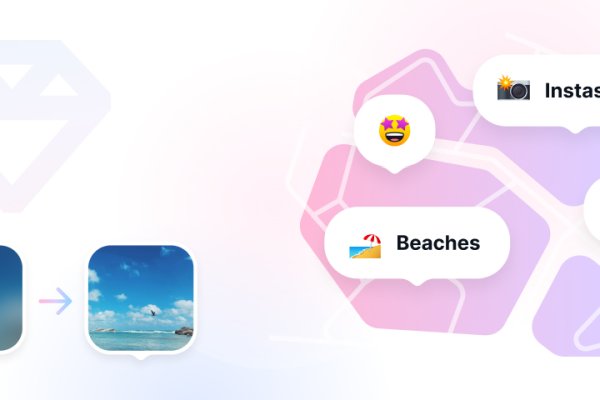 Kraken market ссылка тор