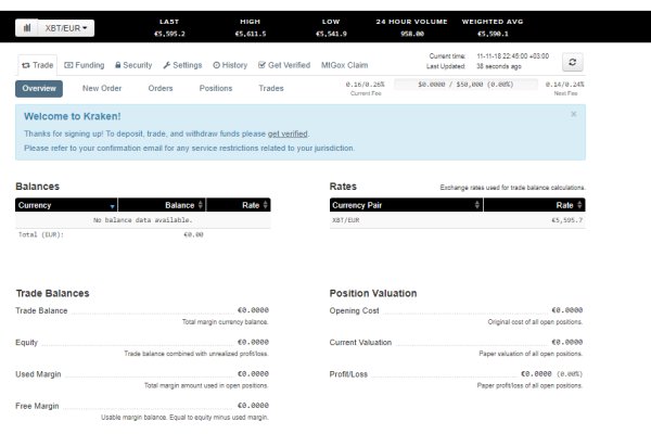 Доступ к kraken через vpn
