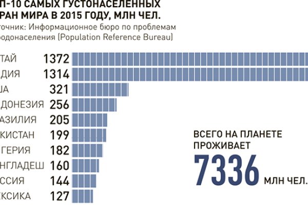 Кракен маркетплейс что там